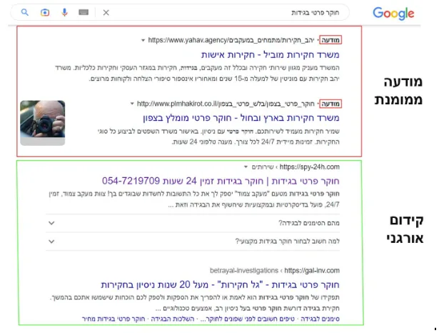 תמונת המחשה מתוך תוצאות החיפוש של גוגל כאשר רואים סיווג לפי מודעה ממומנת ותוצאות אורגניות.