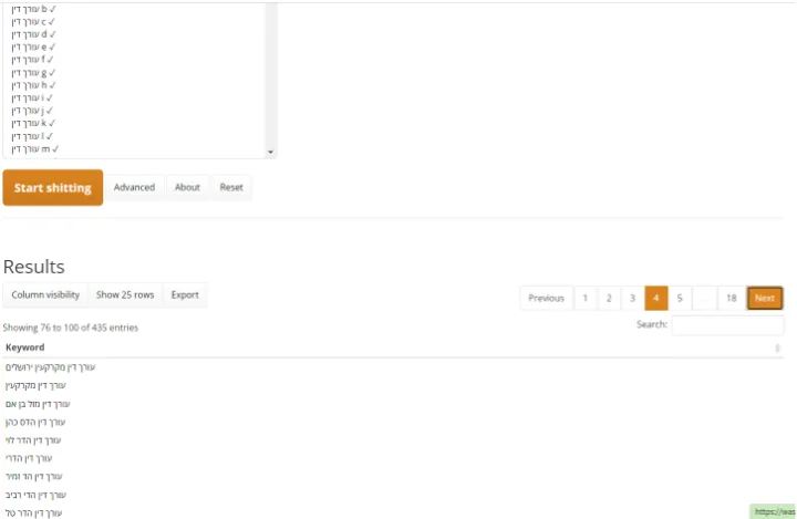 תמונה הממחישה את הכלי "Keyword Shitter" בפעולה, כאשר ישנה הרצה של הביטוי "עורך דין" ובצד הפלט ניתן לראות מונחים מעולם המשפט הכוללים בתוכם את הביטוי