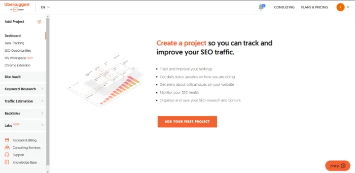 תמונת המחשה לאחר ההתחברות לכלי לביצוע מחקר מילות מפתח "Ubersuggest"